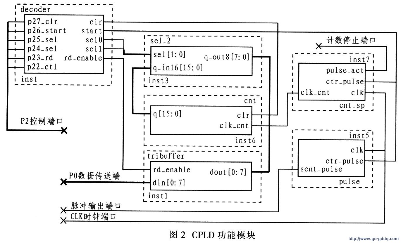 液壓站如何使用,液壓站的使用指南及權(quán)威研究解釋定義,實(shí)效設(shè)計(jì)方案_Ultra16.20.16