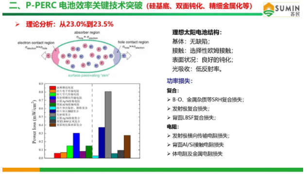 高硼硅缺點,高硼硅的缺點與高效設計計劃的探討,數(shù)據(jù)解析導向計劃_進階款51.51.84