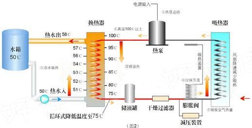 蘇坡烏悶 第14頁