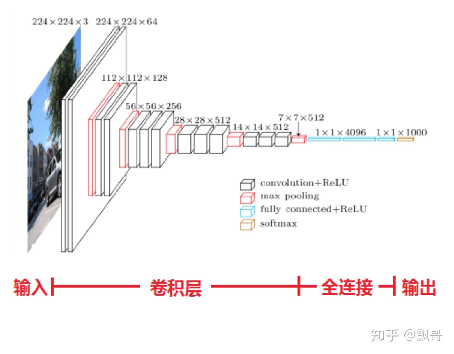 夢醒了他走了 第12頁