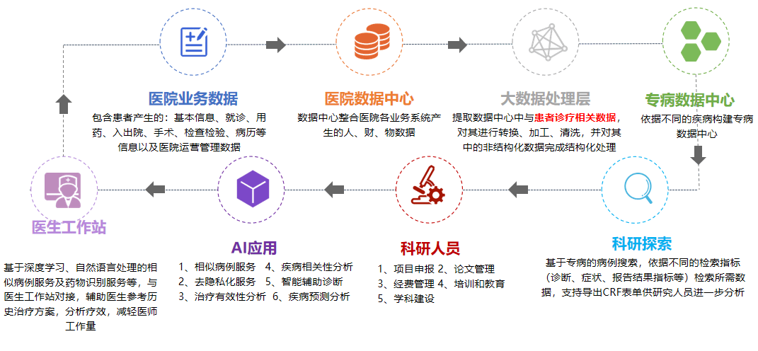 墨影 第10頁