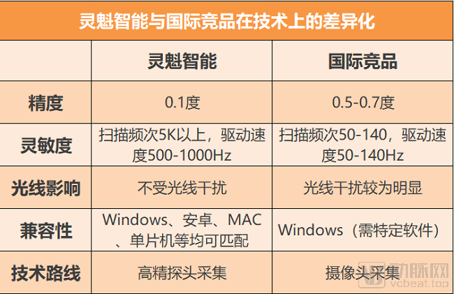 脫塑粉用什么,脫塑粉用什么以及統(tǒng)計(jì)研究解釋定義，探索未知領(lǐng)域的工具與方法,系統(tǒng)解析說(shuō)明_專屬款93.55.97