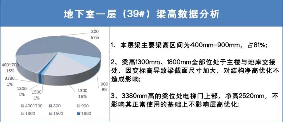 潤滑油配方與制備,潤滑油配方與制備的解析說明及統(tǒng)計分析,數(shù)據(jù)整合方案實施_網(wǎng)頁版69.46.48