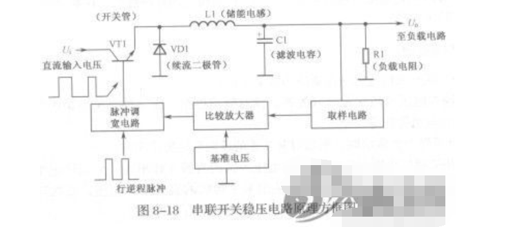 煤氣灶電源改造,煤氣灶電源改造深度研究解析說明,理論依據(jù)解釋定義_Premium13.95.34