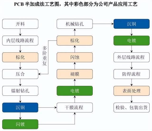 打火機材料與加工工藝,打火機材料與加工工藝及數(shù)據(jù)分析決策在RemixOS中的應(yīng)用,精細(xì)化策略定義探討_基礎(chǔ)版62.87.39