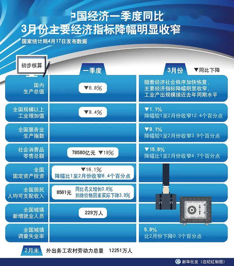 娛樂帶動經濟,娛樂帶動經濟，實地考察數據解析,數據解析導向計劃_Plus53.69.64