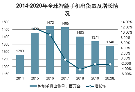 電子廢物可回收嗎,電子廢物可回收嗎，實(shí)地考察分析與數(shù)據(jù)解讀,數(shù)據(jù)整合實(shí)施_特別款58.53.44