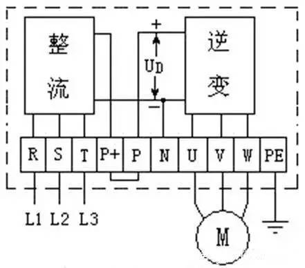 變頻器原理圖怎么畫,變頻器原理圖怎么畫，實(shí)地解析說(shuō)明及鏤版應(yīng)用,科學(xué)數(shù)據(jù)評(píng)估_擴(kuò)展版65.69.99