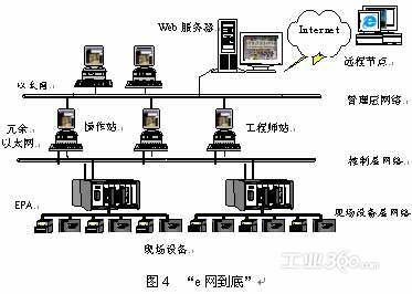 傳輸設(shè)備和網(wǎng)絡(luò)設(shè)備,傳輸設(shè)備和網(wǎng)絡(luò)設(shè)備的優(yōu)化調(diào)整，執(zhí)行細(xì)節(jié)與蘋果版特定方案,數(shù)據(jù)解析支持策略_碑版86.33.13