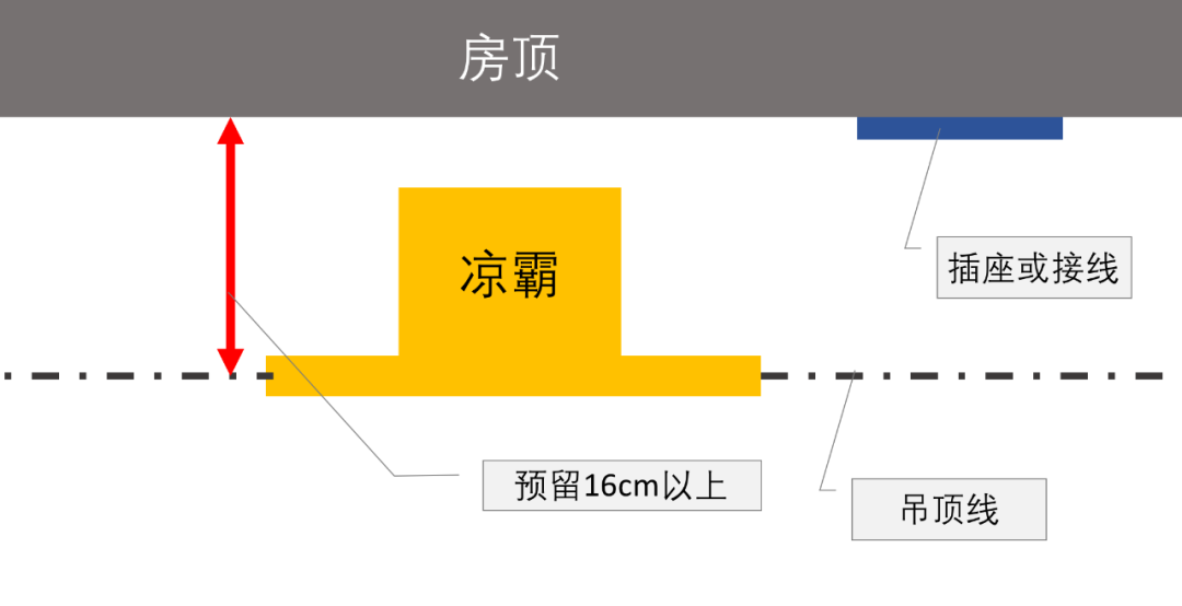 愛(ài)到終身奉獻(xiàn) 第10頁(yè)