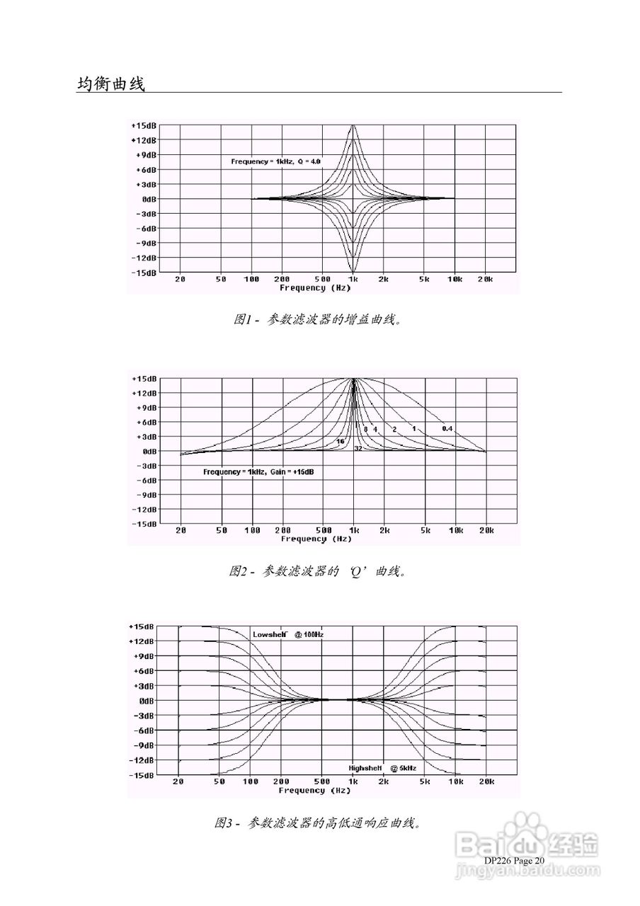 數控調音臺,數控調音臺的科學評估解析說明——輕量版50.58.32,適用設計解析_銅版紙24.25.98