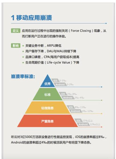 銅化學(xué)品系列 第968頁(yè)