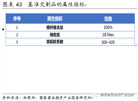 阻燃面料檢測(cè),阻燃面料檢測(cè)與實(shí)時(shí)更新解釋定義——DX版71.45.43探索,持續(xù)執(zhí)行策略_奏版93.84.54