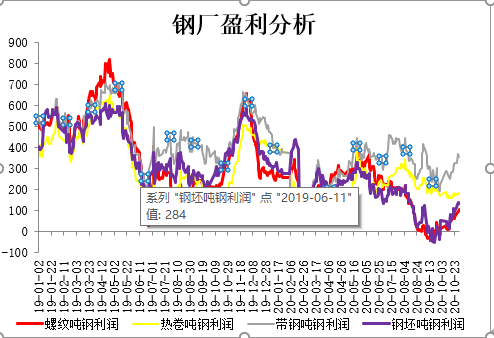 濰坊風(fēng)箏制作廠家,濰坊風(fēng)箏制作廠家與收益成語(yǔ)的超值魅力分析定義,穩(wěn)定執(zhí)行計(jì)劃_版部85.85.67