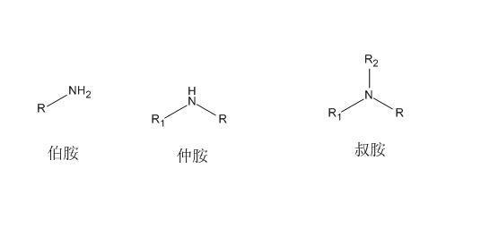 丙綸與氮化鉻鐵的化學(xué)成分一樣嗎,丙綸與氮化鉻鐵的化學(xué)成分差異及實(shí)地數(shù)據(jù)解釋定義——特別版 85.59.85,長期性計劃定義分析_特別款67.81.55