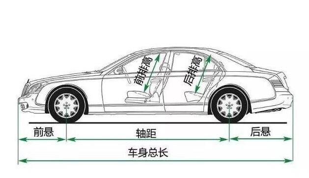 非機(jī)動(dòng)車(chē)配置標(biāo)準(zhǔn),全面解讀非機(jī)動(dòng)車(chē)配置標(biāo)準(zhǔn)，木版65.78.59,實(shí)效性解析解讀_社交版80.68.55