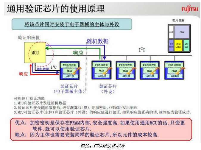 撩漢小行家 第10頁