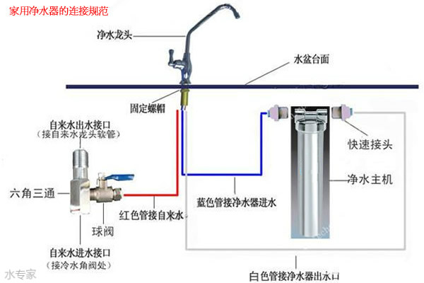 塑料水泵安裝示意圖,塑料水泵安裝示意圖及實(shí)地分析數(shù)據(jù)應(yīng)用——以Z85.44.80為例,經(jīng)典說明解析_ChromeOS99.20.19