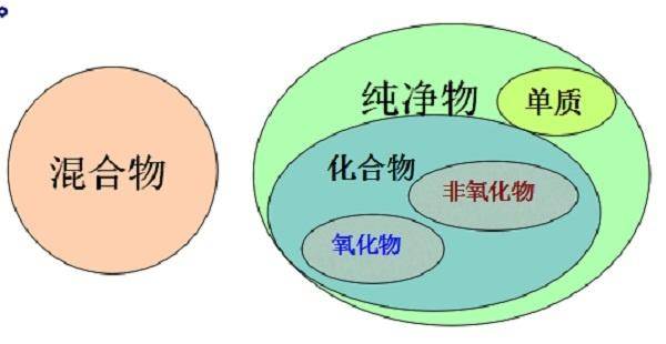 醌類化合物的鑒別,醌類化合物的鑒別與系統(tǒng)化分析說明,安全解析方案_蘋果93.26.91