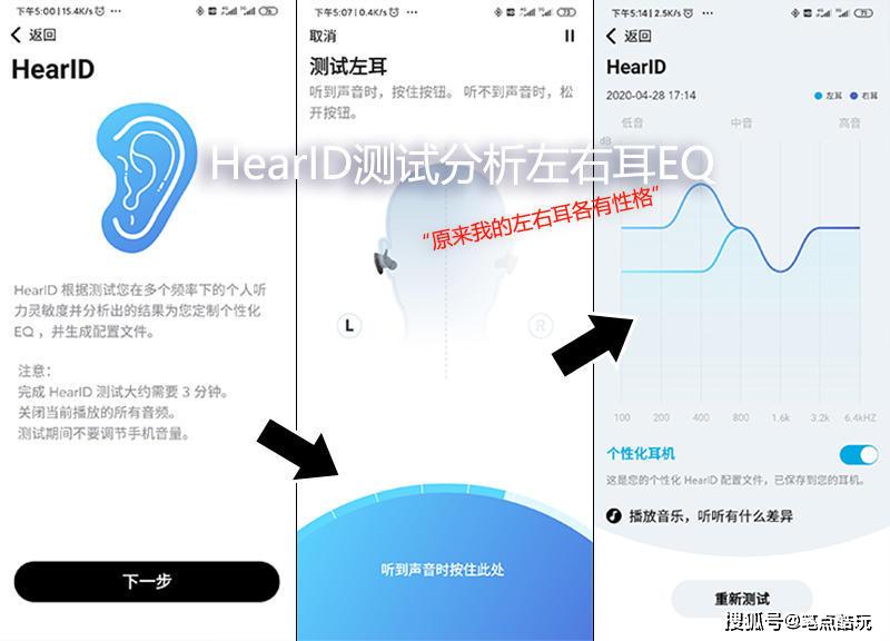 耳機(jī)測試是什么工作,耳機(jī)測試工作的深度分析，定義、內(nèi)容與方法,實地分析解釋定義_ChromeOS50.96.88