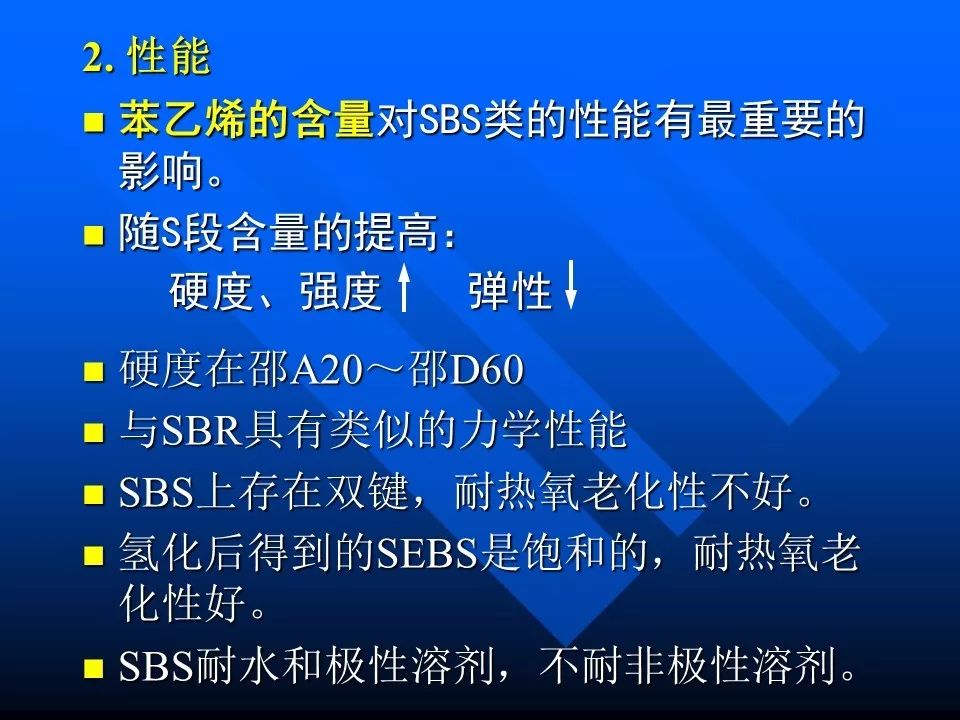 熱塑性彈性體sis,熱塑性彈性體SIS與高效策略實(shí)施，探索與應(yīng)用,高速方案規(guī)劃_9DM61.44.42