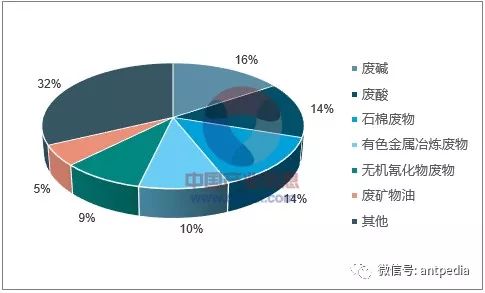 廢金屬行業(yè)發(fā)展前景,廢金屬行業(yè)發(fā)展前景及完整的執(zhí)行系統(tǒng)評(píng)估,數(shù)據(jù)分析決策_(dá)RemixOS18.56.26