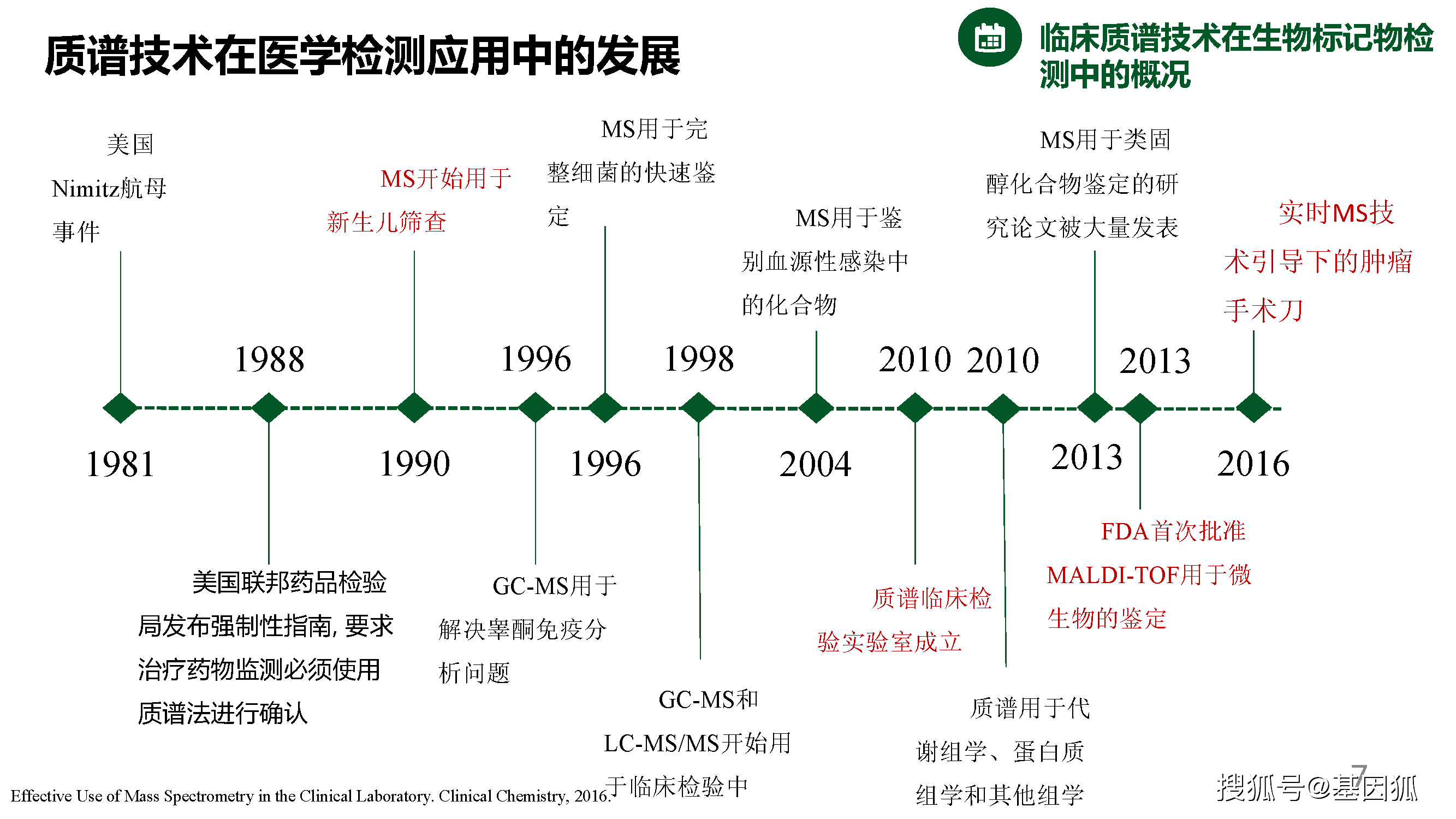 2025年1月1日 第53頁