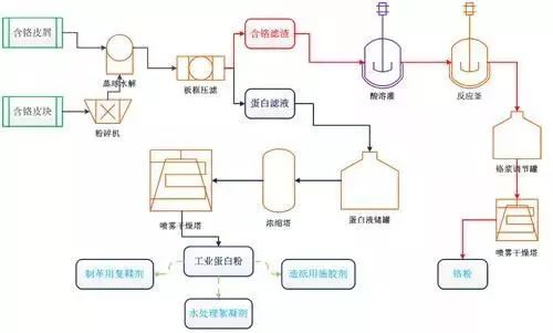 心事涙中流 第12頁