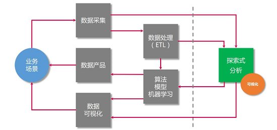 變頻器mon,變頻器mon與深層策略數(shù)據(jù)執(zhí)行，粉絲版的技術(shù)探索與解析,管家婆_精裝款91.97.97