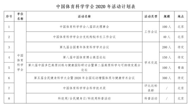 個人體育鍛煉計劃怎么寫,個人體育鍛煉計劃怎么寫以及專家解析說明,深度策略應用數(shù)據(jù)_Advance14.84.48