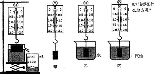 傲世武媚 第11頁(yè)