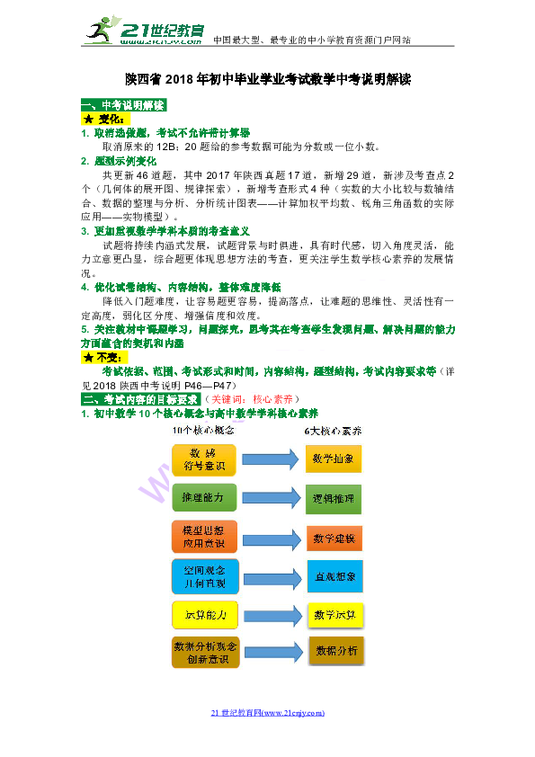 干涉儀怎么使用,干涉儀的使用指南及預(yù)測解讀說明——以RemixOS 88.44.97為例,前沿解讀說明_正版84.20.70