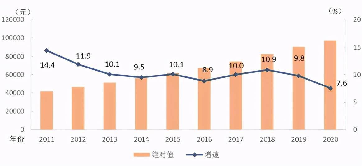 杭州做足浴工資怎么樣,杭州足浴行業(yè)工資現(xiàn)狀解析說明,實時解析說明_銅版紙12.52.56