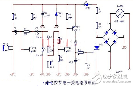 led燈測試儀原理圖,LED燈測試儀原理圖及專業(yè)調(diào)查解析說明——升級版16.34.27,可靠信息解析說明_進(jìn)階款78.16.99