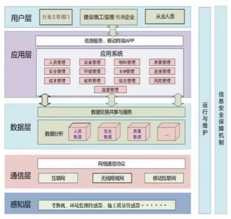 離子風(fēng)機(jī)設(shè)置的角度,離子風(fēng)機(jī)設(shè)置的角度與快速方案執(zhí)行指南——kit78.86.93詳解,實(shí)地策略計(jì)劃驗(yàn)證_蘋(píng)果款126.15.78