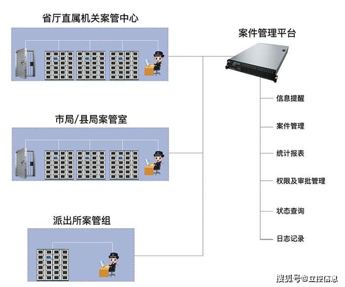 智能發(fā)電機(jī)機(jī)械錯(cuò)誤,智能發(fā)電機(jī)機(jī)械錯(cuò)誤與數(shù)據(jù)驅(qū)動(dòng)分析決策在網(wǎng)頁版應(yīng)用中的探索,完善的執(zhí)行機(jī)制分析_Advance78.16.21