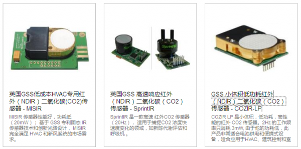 中國(guó)氣體傳感器最好的公司,中國(guó)氣體傳感器領(lǐng)域的翹楚，現(xiàn)象分析、解釋與定義,收益說(shuō)明解析_KP51.84.22