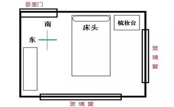 固定床合成氨工藝,固定床合成氨工藝統(tǒng)計分析解析說明,數(shù)據(jù)解析設(shè)計導向_ios11.17.14