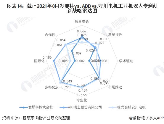 滌綸與測溫度機器人哪個好,滌綸與測溫度機器人，技術(shù)性能與市場應用的深度解析（續(xù)版 32.16.20）,合理執(zhí)行審查_GM版51.75.12