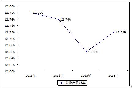 重晶石前景,重晶石前景與深層數(shù)據(jù)計(jì)劃實(shí)施，Harmony系統(tǒng)的新篇章,深層策略設(shè)計(jì)數(shù)據(jù)_8K90.15.38