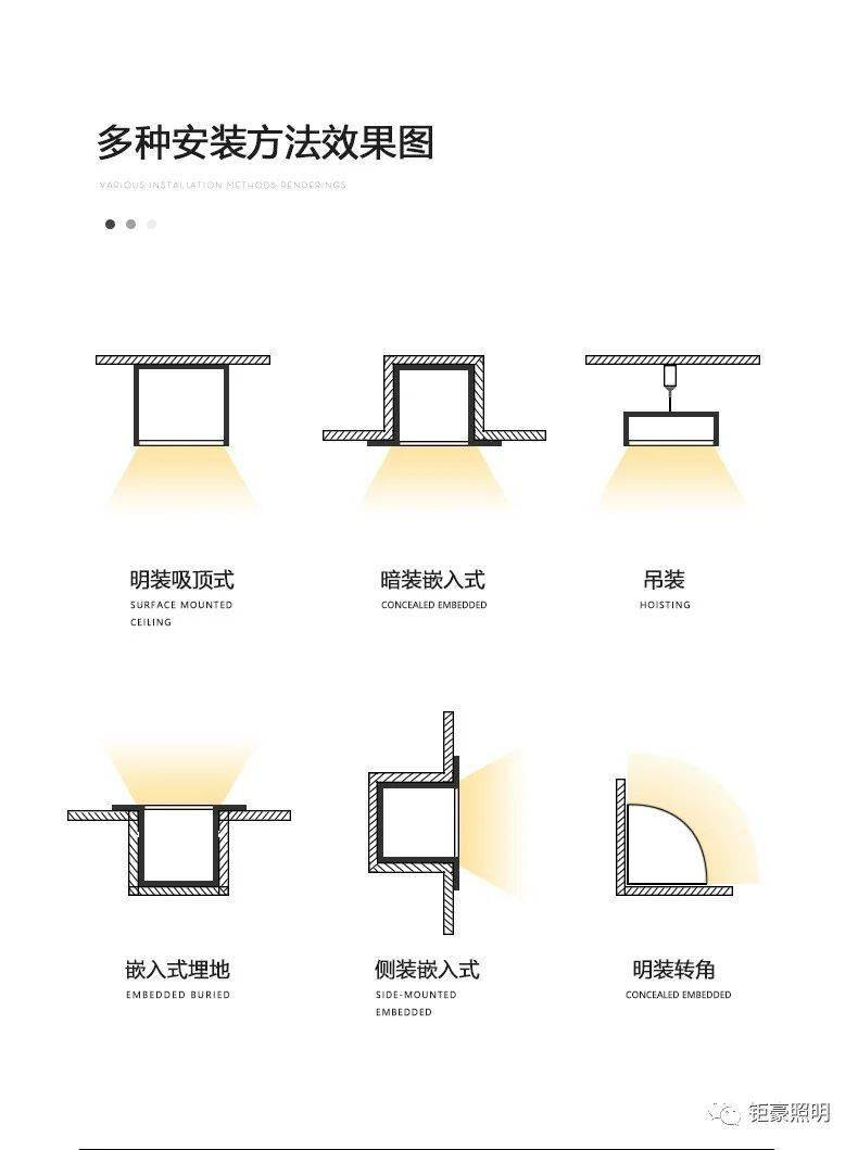 線條燈轉(zhuǎn)角暗區(qū)處理,線條燈轉(zhuǎn)角暗區(qū)處理與快速解答設(shè)計(jì)解析——限量版27、32、81的獨(dú)特視角,先進(jìn)技術(shù)執(zhí)行分析_X51.76.53