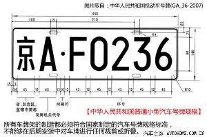 車牌架用什么材料的比較好,車牌架材料選擇與應(yīng)用解析計(jì)劃方案,精細(xì)定義探討_DX版58.11.94