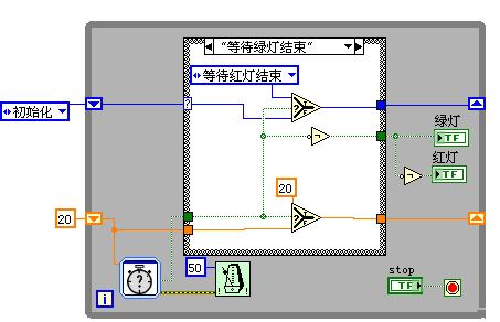 發(fā)酵罐功能,發(fā)酵罐功能與深入解析數(shù)據(jù)策略，限量版的技術(shù)洞察,快速響應(yīng)方案落實_版蓋45.81.76