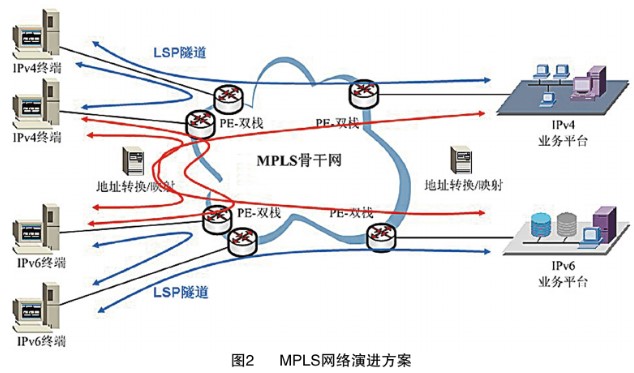 網(wǎng)絡(luò)工程與前橋步驟的關(guān)系,網(wǎng)絡(luò)工程與前橋步驟的關(guān)系，結(jié)構(gòu)化推進(jìn)評估的重要性與應(yīng)用,實地設(shè)計評估方案_4K49.45.36