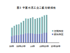 石灰石石膏,石灰石石膏，建筑材料的選擇與可靠性執(zhí)行方案——領航款49.13.63探討,前沿分析解析_Premium20.14.83