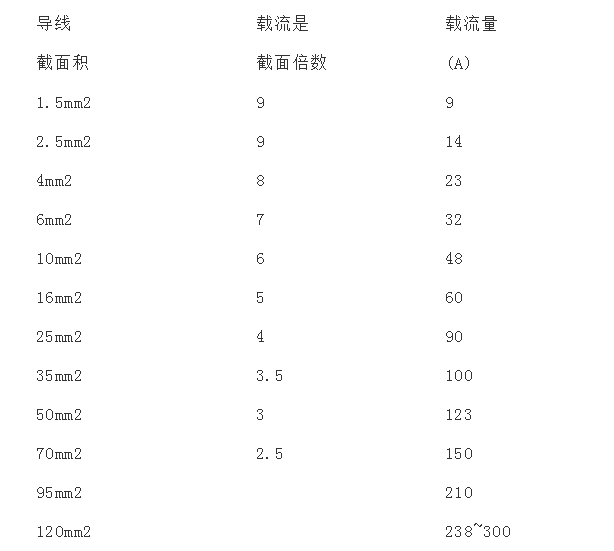 絕緣鋁芯導(dǎo)線型號(hào)表,絕緣鋁芯導(dǎo)線型號(hào)表及其實(shí)證分析解釋定義——粉絲款71.30.72探索,實(shí)證分析說明_Prime22.14.25