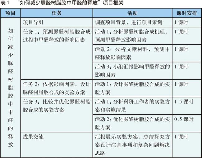 脲醛樹脂產(chǎn)品種類,脲醛樹脂產(chǎn)品種類，現(xiàn)象分析解釋定義,精準(zhǔn)分析實(shí)施_搢版37.21.15