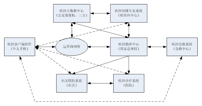 脂環(huán)烴的用途,脂環(huán)烴的用途及前沿研究解析——UHD版探索,創(chuàng)新解讀執(zhí)行策略_Advanced71.56.39