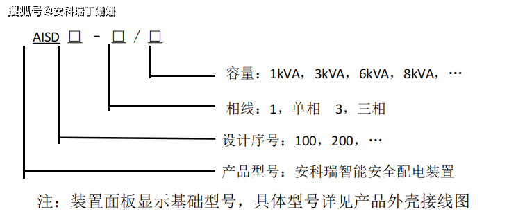 2025年1月 第799頁