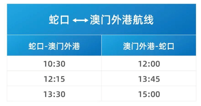 奧門(mén)令晚開(kāi)什么號(hào)碼,澳門(mén)游戲開(kāi)獎(jiǎng)號(hào)碼預(yù)測(cè)與安全性策略解析 —— 以L(fǎng)inux系統(tǒng)為視角,可持續(xù)實(shí)施探索_Nexus56.11.94